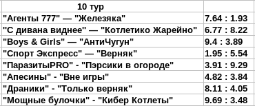 рез10т.png