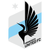 Minnesota United